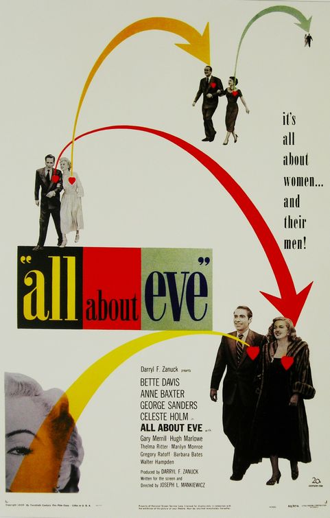 All About Eve (Mankiewicz, 1950)